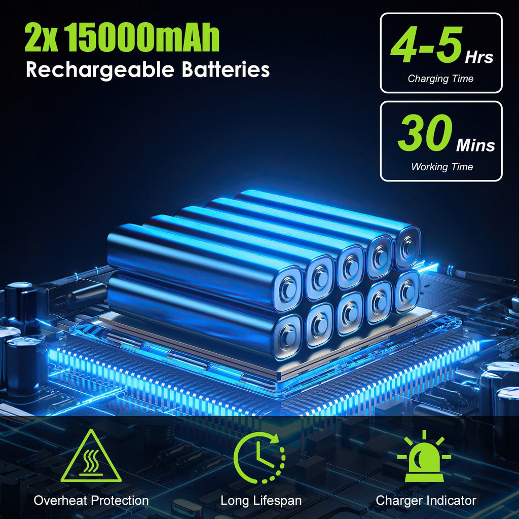 Cordless High‑Pressure Washer – Portable 435 PSI Power Cleaner